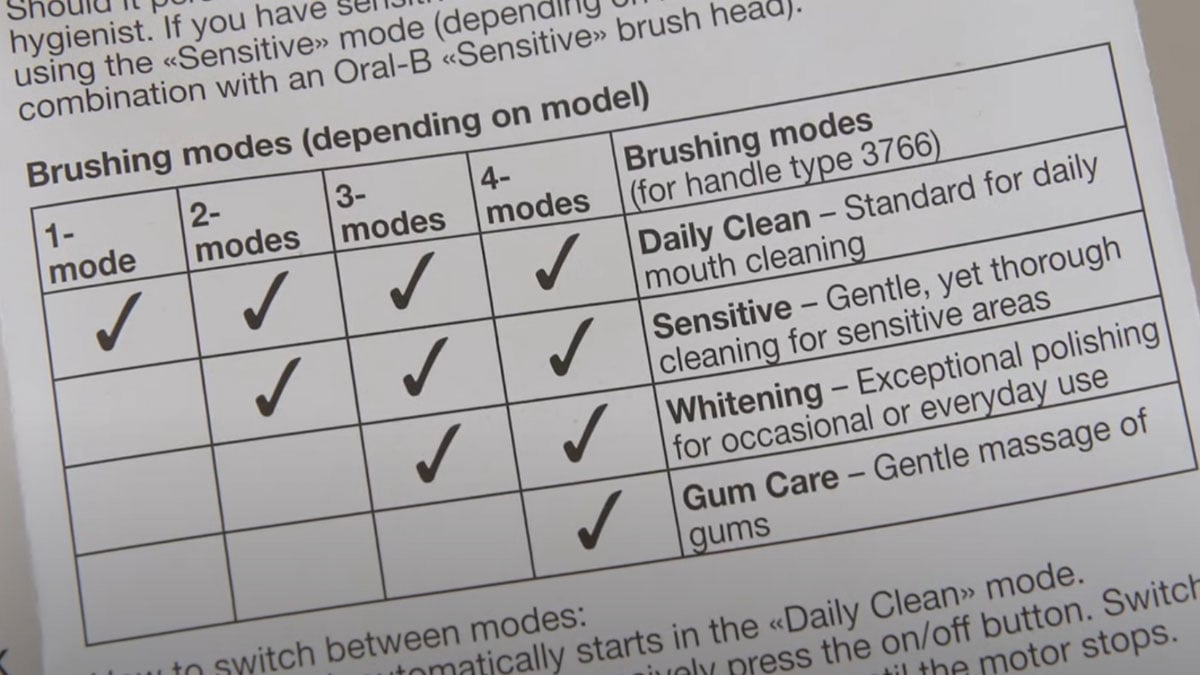 Oral-B cleaning modes explained 1