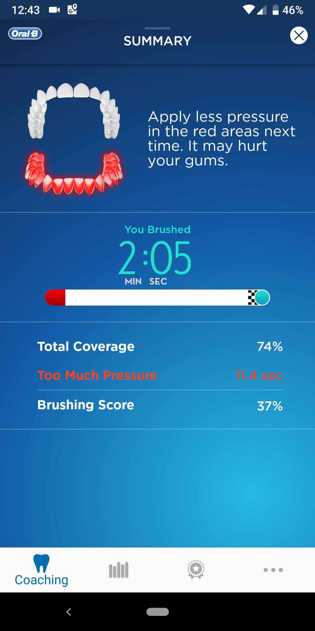 Oral-B Genius X app screenshot showing brushing time and pressure applied