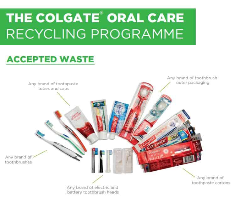 TerraCycle colgate programme accepted items