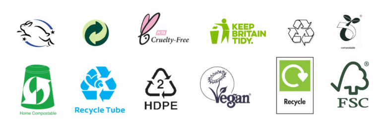 Eco Friendly Definitions Terminology Electric Teeth