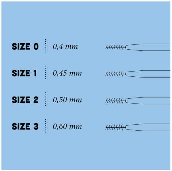 Hydrophil interdental brush sizes