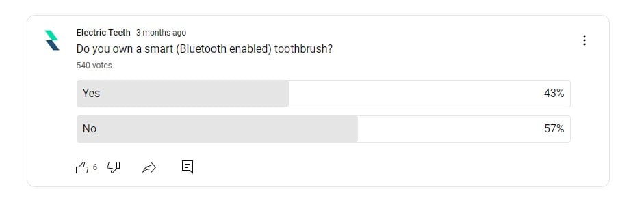 Best electric toothbrush Australia 32