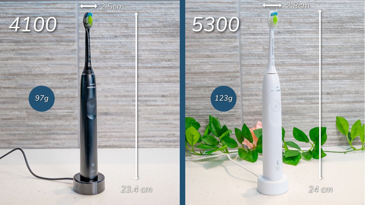 Sonicare Series 5300 review - Electric Teeth