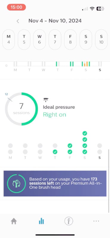 Sonicare Series 7100 Review 2