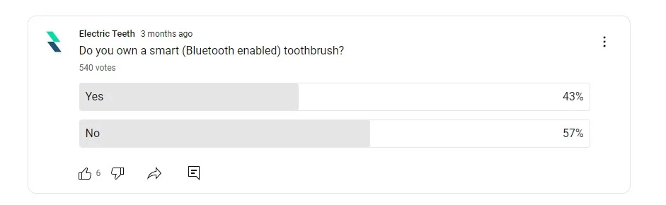 Best electric toothbrush 2024 70