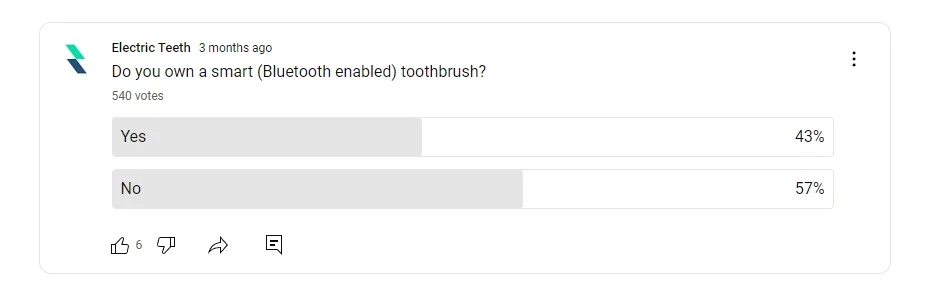 Best electric toothbrush 2026 2